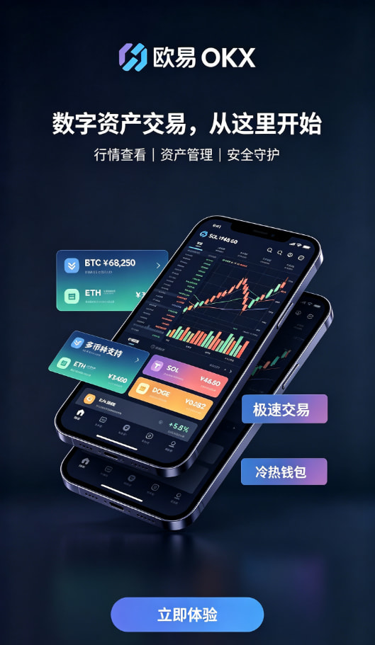 欧交易所app官网下载安全新手入门教程
